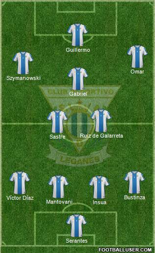 C.D. Leganés S.A.D. Formation 2016