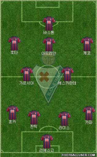 S.D. Eibar S.A.D. Formation 2016