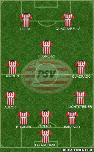 PSV Formation 2016