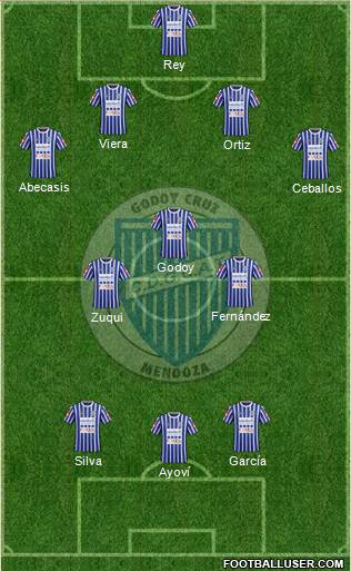 Godoy Cruz Antonio Tomba Formation 2016