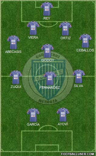 Godoy Cruz Antonio Tomba Formation 2016