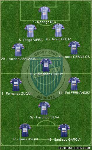 Godoy Cruz Antonio Tomba Formation 2016