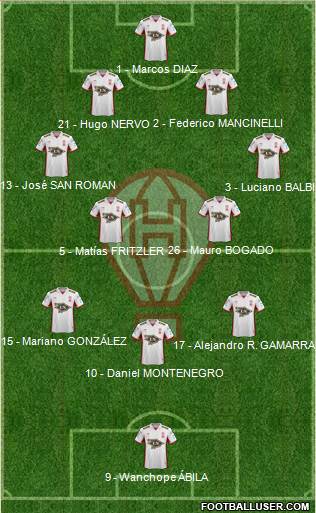 Huracán Formation 2016