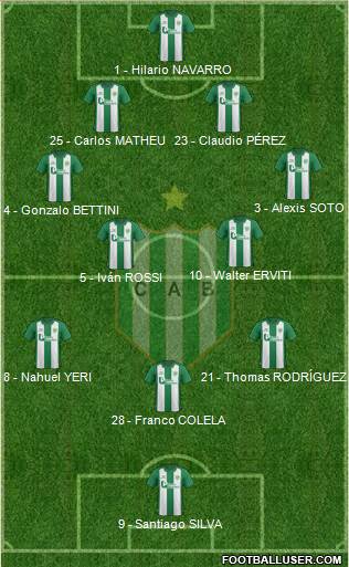 Banfield Formation 2016