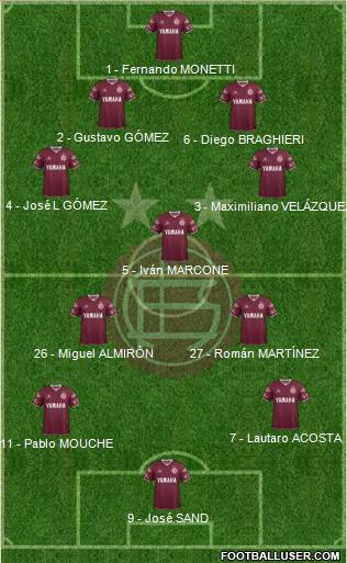 Lanús Formation 2016