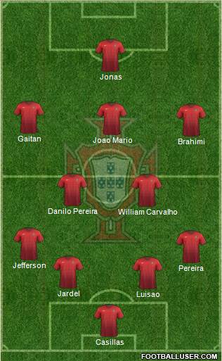 Portugal Formation 2016