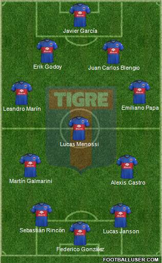 Tigre Formation 2016