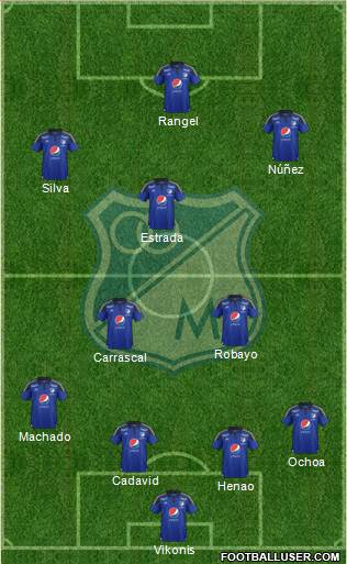 CD Los Millonarios Formation 2016