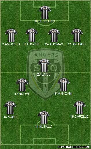 Angers SCO Formation 2016