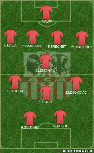 Athletic Club Ajaccien Football Formation 2016