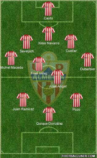 U.D. Almería S.A.D. Formation 2016