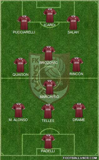 FK Sarajevo Formation 2016