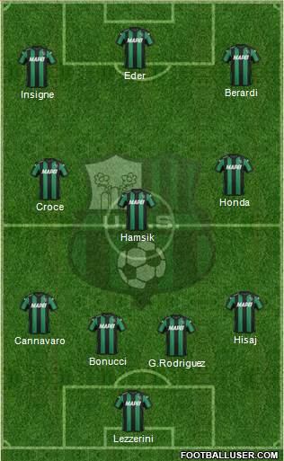 Sassuolo Formation 2016