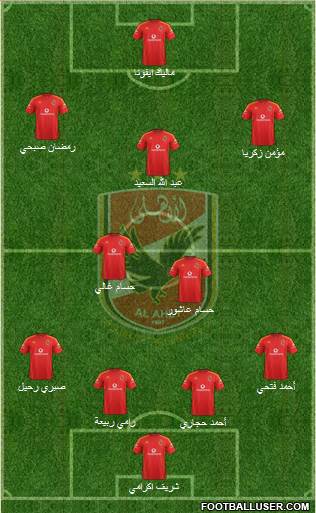 Al-Ahly Sporting Club Formation 2016