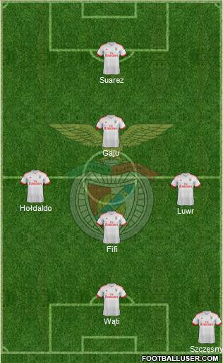 Sport Lisboa e Benfica - SAD Formation 2016