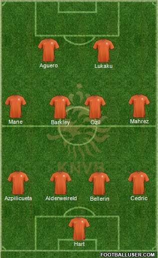 Holland Formation 2016