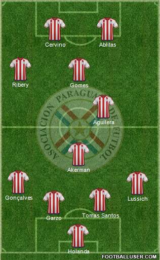 Paraguay Formation 2016