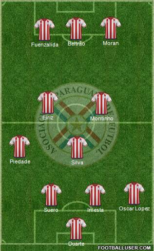 Paraguay Formation 2016