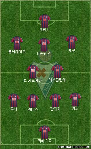 S.D. Eibar S.A.D. Formation 2016