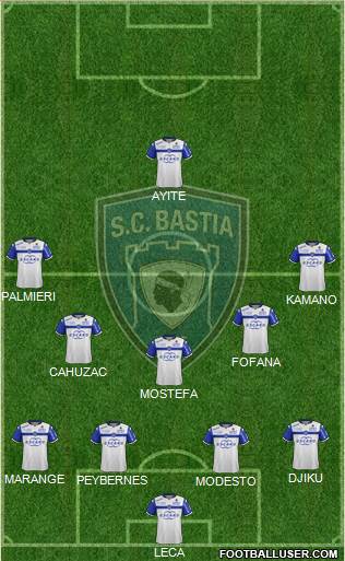 Sporting Club Bastia Formation 2016