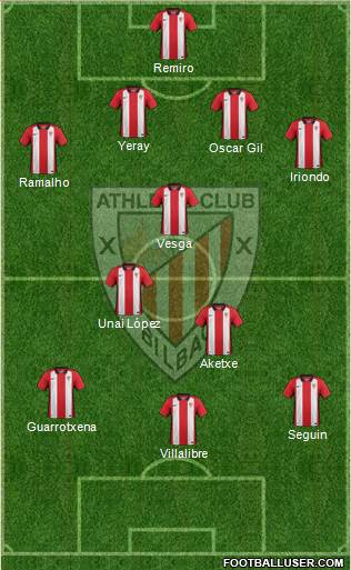 Bilbao Athletic Formation 2016