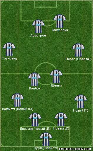 Newcastle United Formation 2016