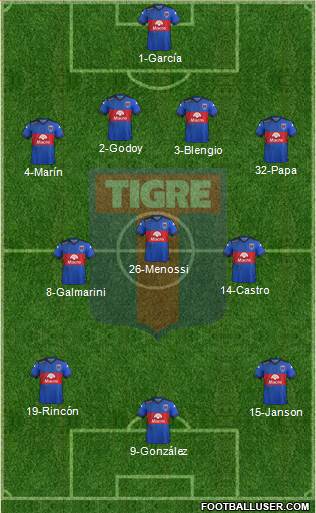 Tigre Formation 2016