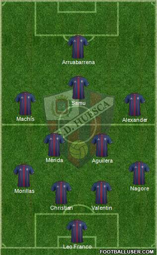 S.D. Huesca Formation 2016