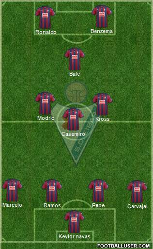 S.D. Eibar S.A.D. Formation 2016