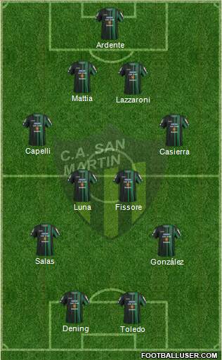 San Martín de San Juan Formation 2016