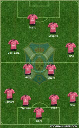 C.D. Tenerife S.A.D. Formation 2016