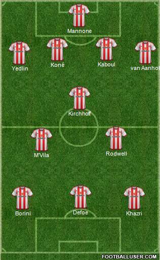 Sunderland Formation 2016