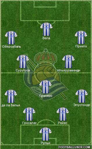 Real Sociedad S.A.D. Formation 2016