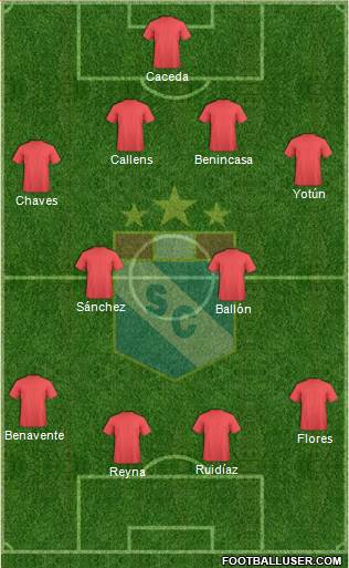 C Sporting Cristal S.A. Formation 2016