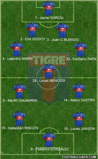 Tigre Formation 2016