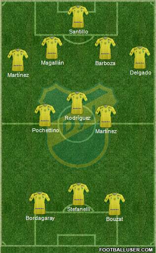 Defensa y Justicia Formation 2016