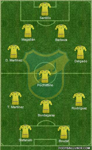 Defensa y Justicia Formation 2016