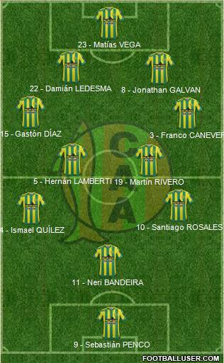 Aldosivi Formation 2016