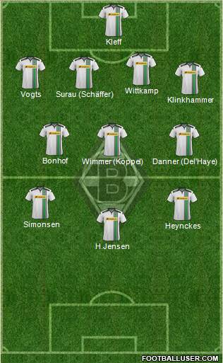 Borussia Mönchengladbach Formation 2016