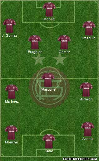 Lanús Formation 2016