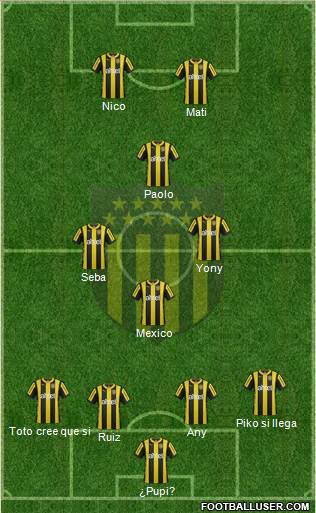 Club Atlético Peñarol Formation 2016