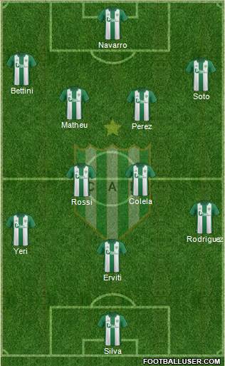 Banfield Formation 2016