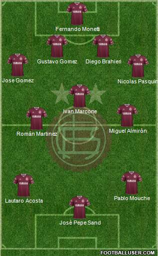 Lanús Formation 2016