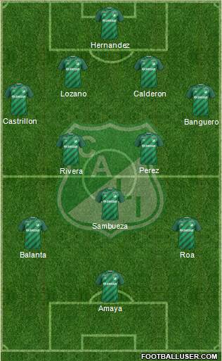 AC Deportivo Cali Formation 2016