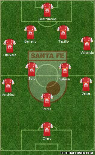 Santa Fe CD Formation 2016