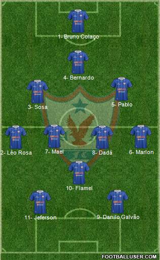 Águia de Marabá FC Formation 2016