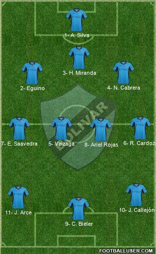 C Bolívar Formation 2016