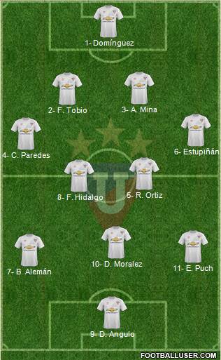 LDU de Quito Formation 2016