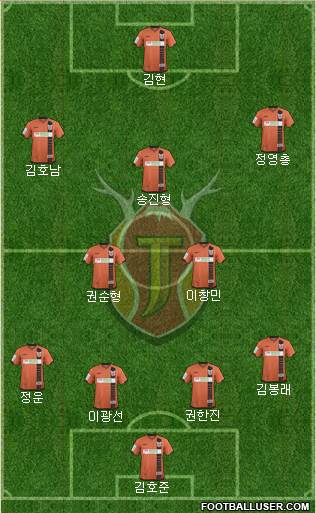 Jeju United Formation 2016