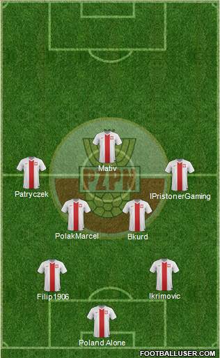 Poland Formation 2016